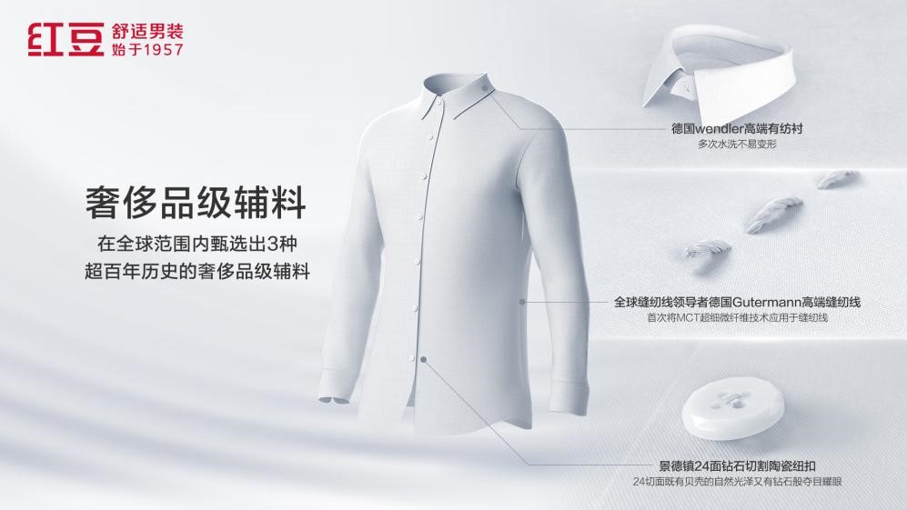 紅豆男裝AR發布會8 紅豆男裝AR發布會8